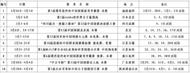 哥布林洞穴